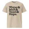 The Ingredients Tee